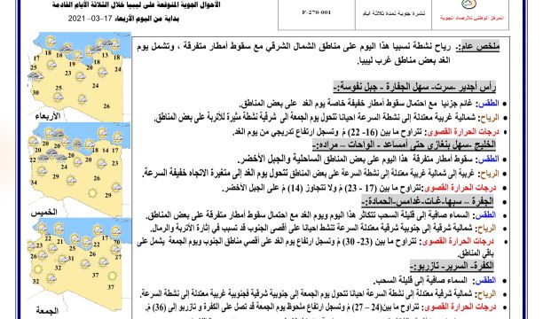 بدء فعاليات المؤتمر الثامن لمواد البناء بكلية الهندسة بجامعة بني وليد