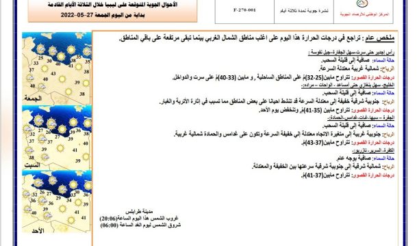 التحديث الأسبوعي للوضع الوبائي المحلي لفيروس (كورونا) المستجد