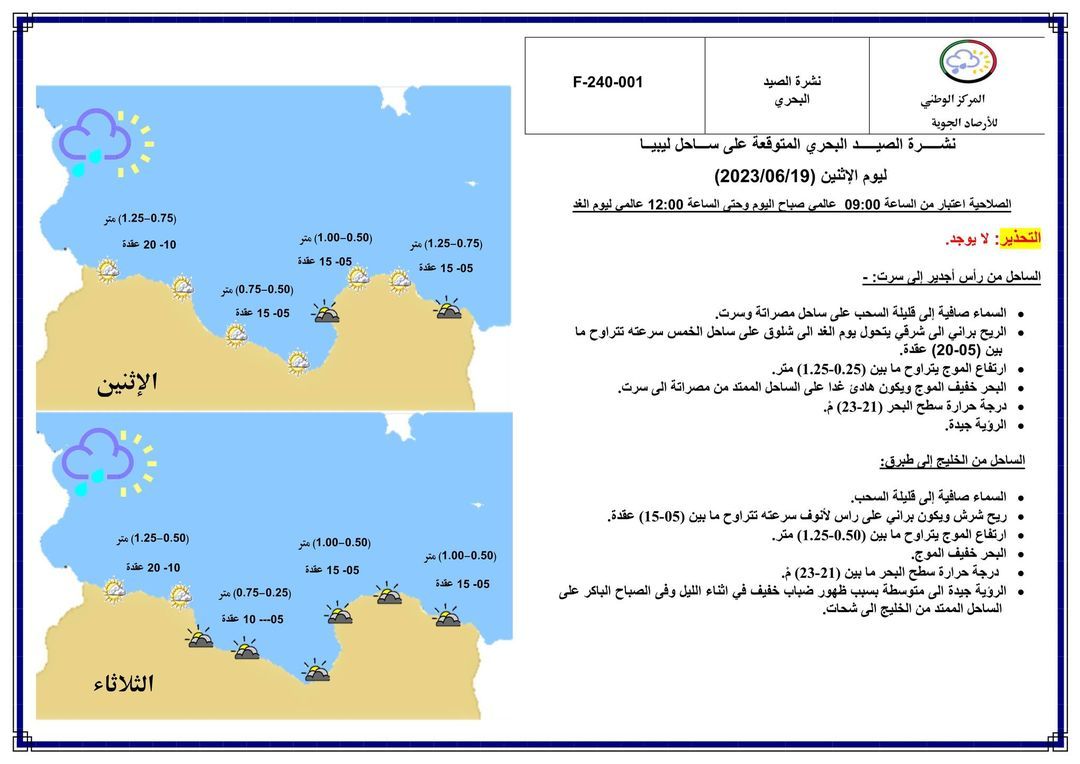 النشرة الجوية ليوم الاثنين الموافق 19 – 06 – 2023 الصادرة عن المركز الوطني للأرصاد الجوية