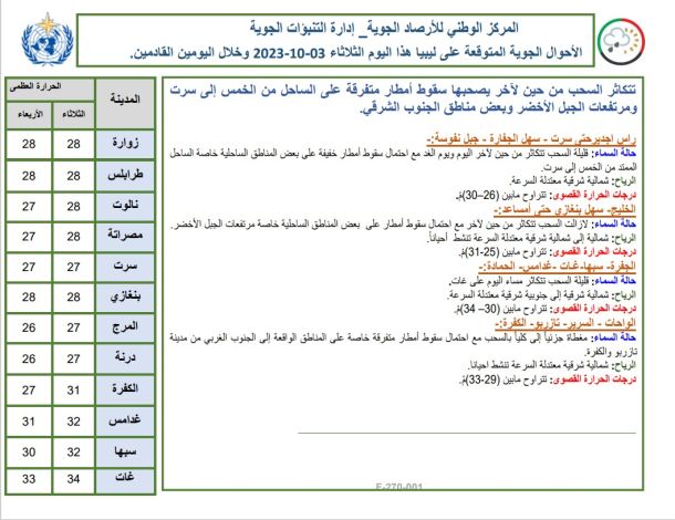 مؤتمر صحفي للنائب العام حول الإعلان عن مؤتمر منظومة العدالة الجنائية (تقييم وتقويم) وأخر المستجدات