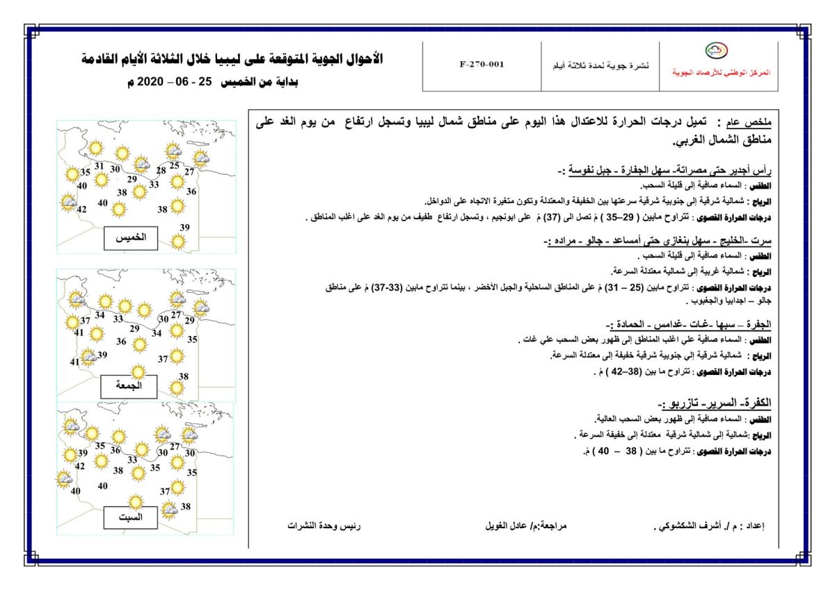 النشرة الجوية ليوم الخميس الموافق 25 – 06 – 2020 الصادرة عن المركز الوطني للأرصاد الجوية