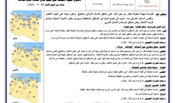 الوطنية لحقوق الإنسان تتقدم ببلاغ حول ملاحقة ومقاضاة المدنيين أمام المحاكم والنيابات العسكرية