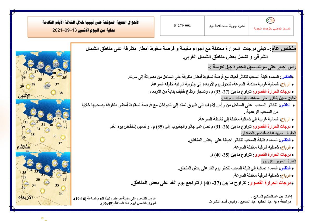 النشرة الجوية ليوم الاثنين الموافق 13– 09 – 2021 الصادرة عن المركز الوطني للأرصاد الجوية