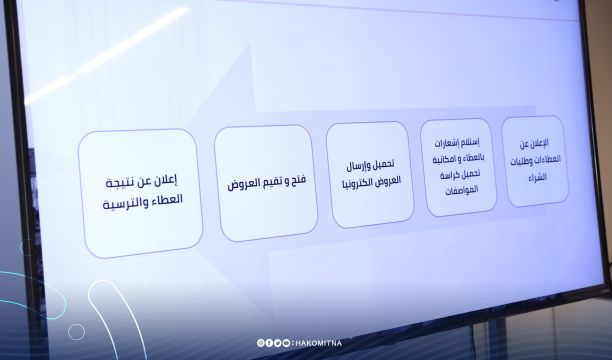 الاستعداد لإطلاق فعاليات النسخة العاشرة من ملتقى ومعرض ليبيا الدولي للإتصالات وتقنية المعلومات (تقنية 2022)