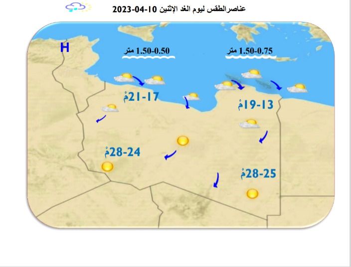 النشرة الجوية ليوم الأحد الموافق 09– 04 – 2023 الصادرة عن المركز الوطني للأرصاد الجوية