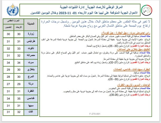 اختتام فعاليات النسخة الأولى من معرض (موتوريكس) للسيارات