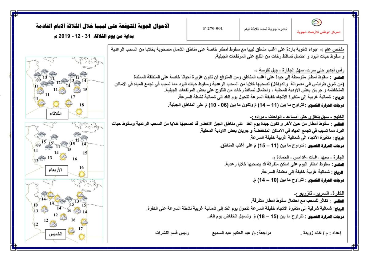 النشرة الجوية ليوم الثلاثاءالموافق 31 – 12 – 2019 الصادرة عن المركز الوطني للأرصاد الجوية