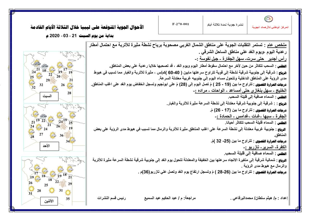 النشرة الجوية ليوم السبت الموافق 21 – 03 – 2020 الصادرة عن المركز الوطني للأرصاد الجوية