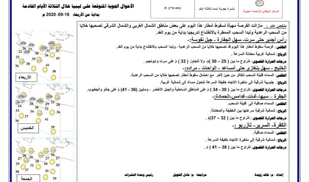 الخطوط الأفريقية تستأنف رحلاتها إلى مطار سبها الدولي