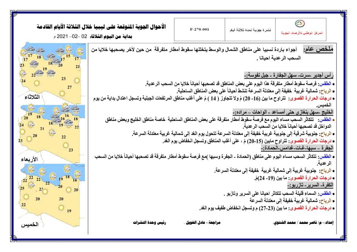 النشرة الجوية ليوم الثلاثاء الموافق 02 – 02 – 2021 الصادرة عن المركز الوطني للأرصاد الجوية