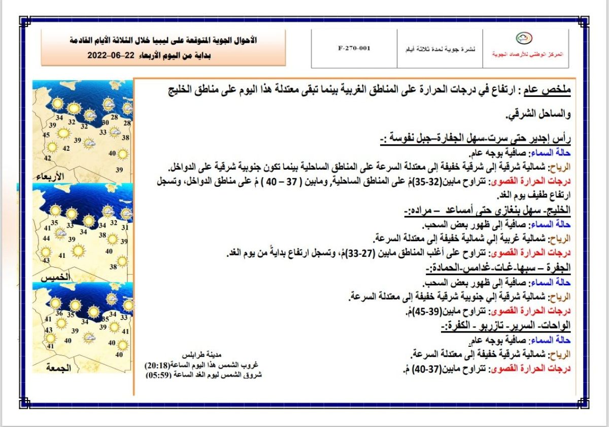 النشرة الجوية ليوم الإربعاء الموافق 22 – 06 – 2022 الصادرة عن المركز الوطني للأرصاد الجوية