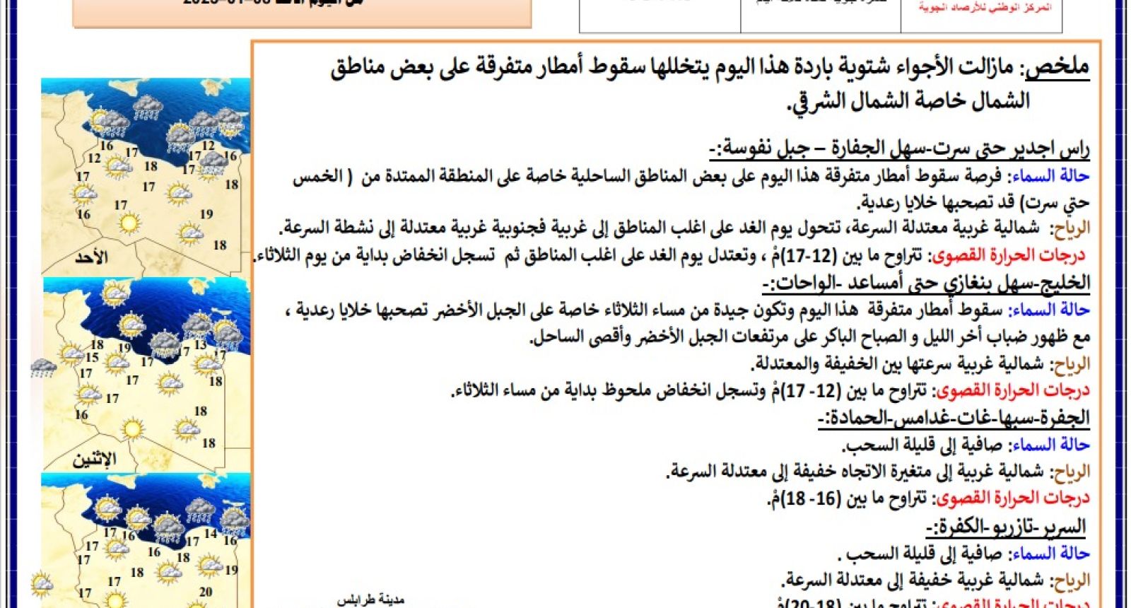 النشرة الجوية ليوم الأحد الموافق 08 – 01 – 2023 الصادرة عن المركز الوطني للأرصاد الجوية