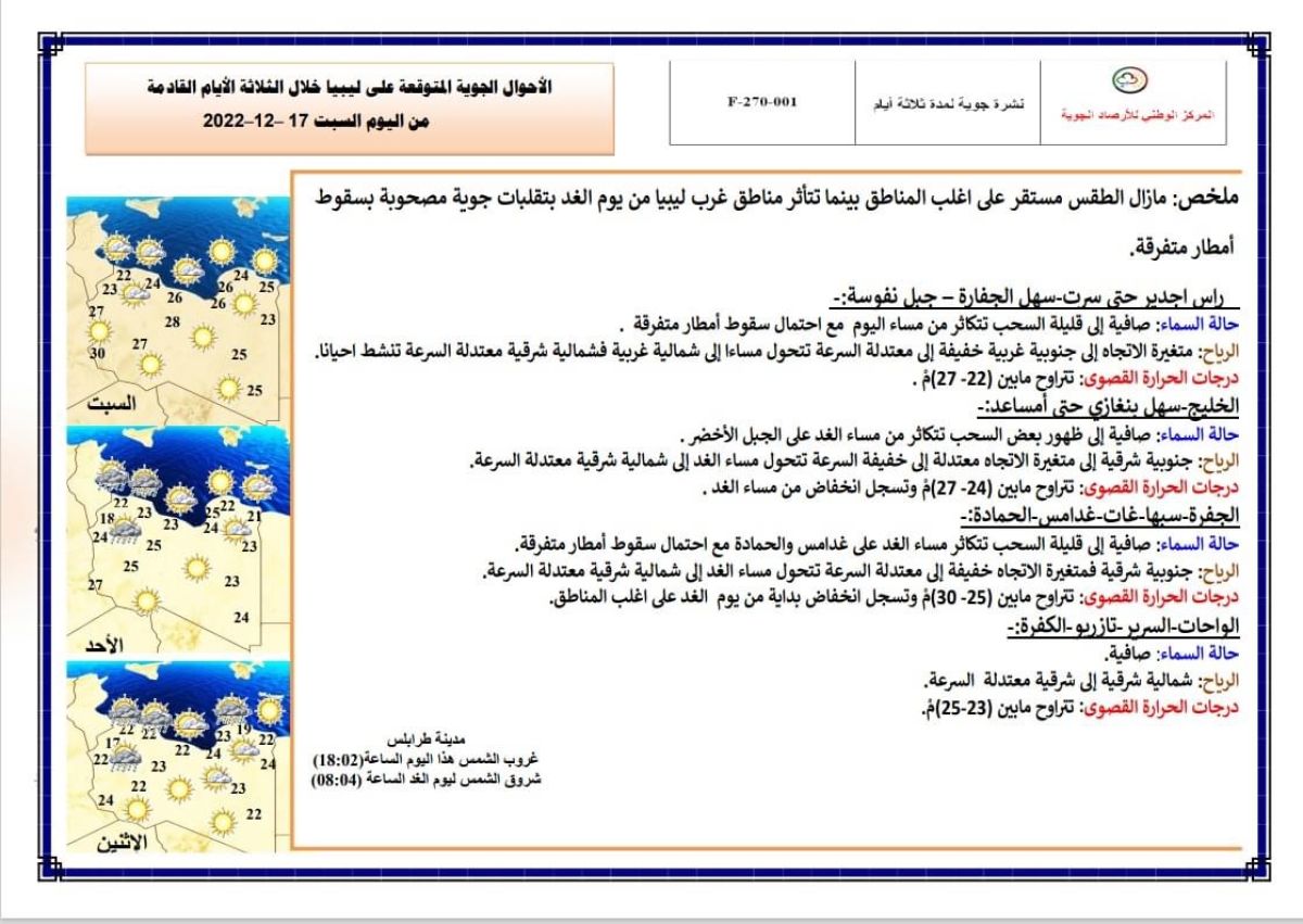 النشرة الجوية ليوم السبت الموافق 17– 12 – 2022 الصادرة عن المركز الوطني للأرصاد الجوية