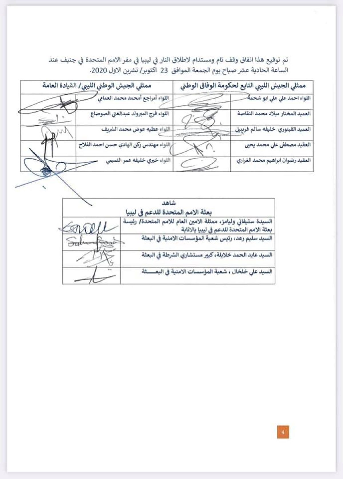 نص اتفاق وقف إطلاق النار الدائم في ليبيا الموقع في جينيف برعاية الأمم المتحدة