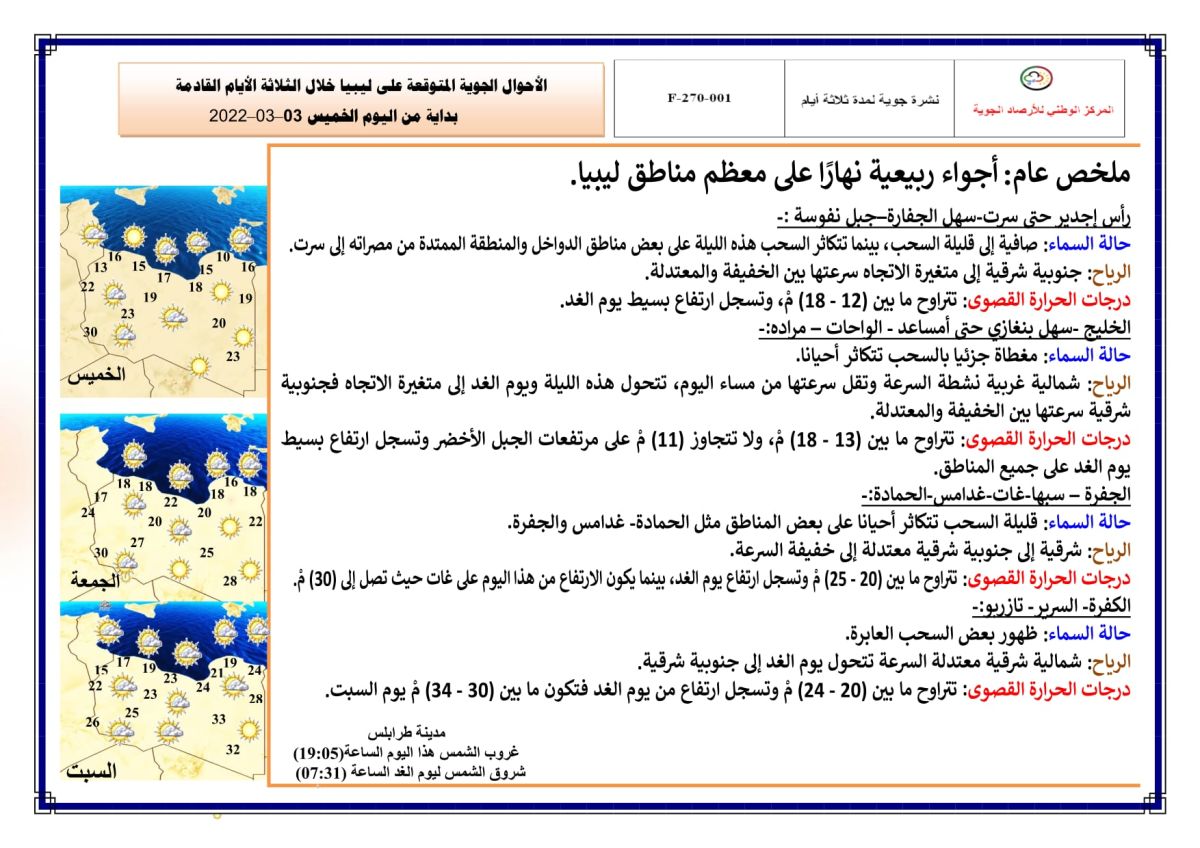 النشرة الجوية ليوم الخميس الموافق 03 – 03 – 2022 الصادرة عن المركز الوطني للأرصاد الجوية