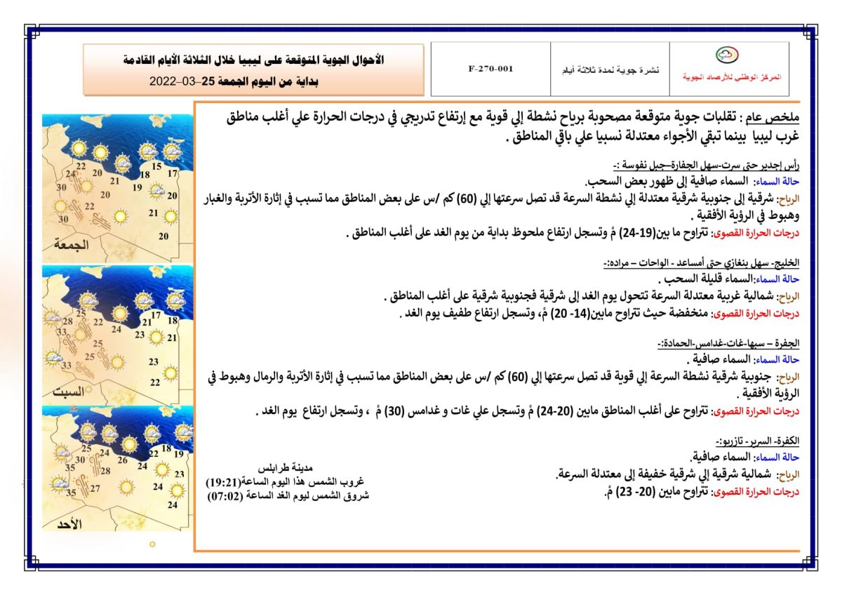 النشرة الجوية ليوم الجمعة الموافق 25 – 03 – 2022 الصادرة عن المركز الوطني للأرصاد الجوية