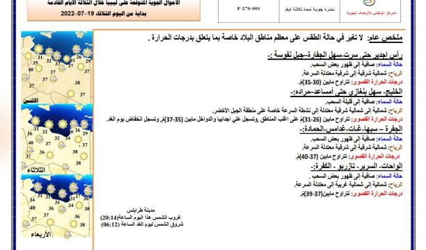 النشرة الجوية ليوم الثلاثاء الموافق 19– 07 – 2022 الصادرة عن المركز الوطني للأرصاد الجوية