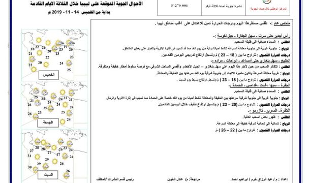 برنامج للتغذية المدرسية للتلاميذ في غات