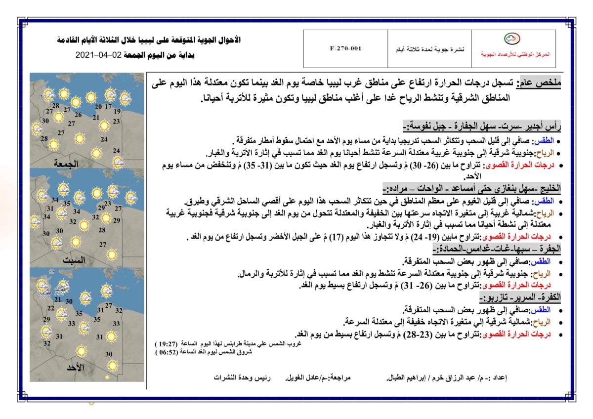 النشرة الجوية ليوم الجمعة الموافق 02 – 04 – 2021 الصادرة عن المركز الوطني للأرصاد الجوية