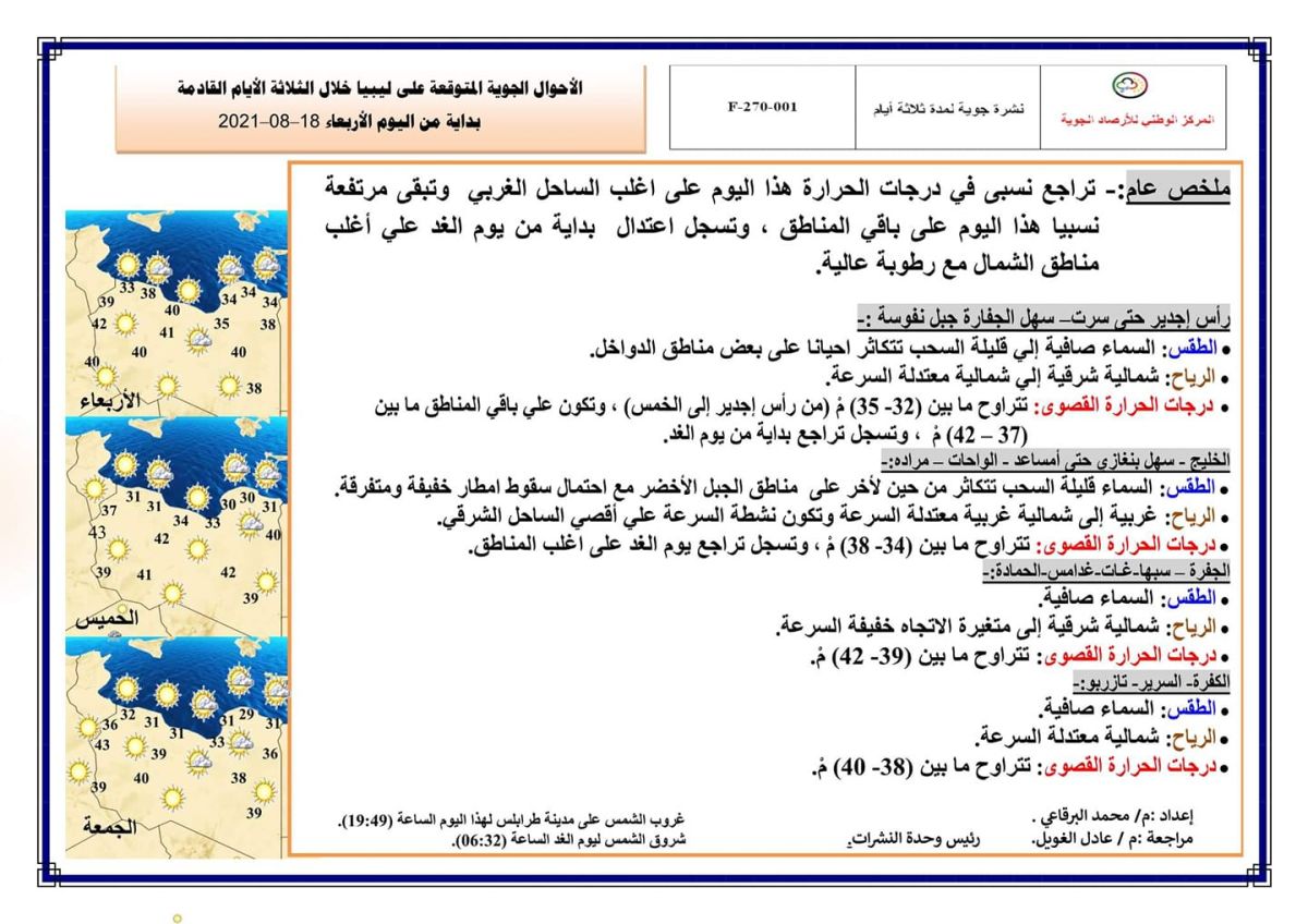 النشرة الجوية ليوم الإربعاء الموافق 18 – 08 – 2021 الصادرة عن المركز الوطني للأرصاد الجوية