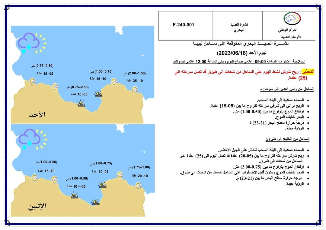 النشرة الجوية ليوم الأحد الموافق 18 – 06 – 2023 الصادرة عن المركز الوطني للأرصاد الجوية