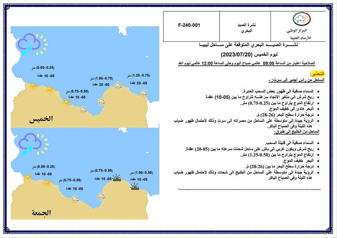 النشرة الجوية ليوم الخميس الموافق 20 – 07 – 2023 الصادرة عن المركز الوطني للأرصاد الجوية