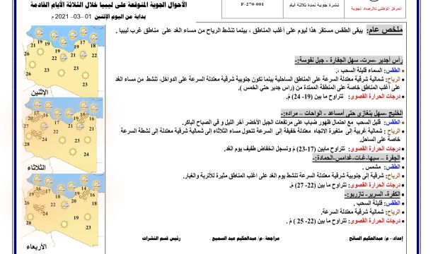 انعقاد ملتقى رجال الأعمال الليبي التونسي