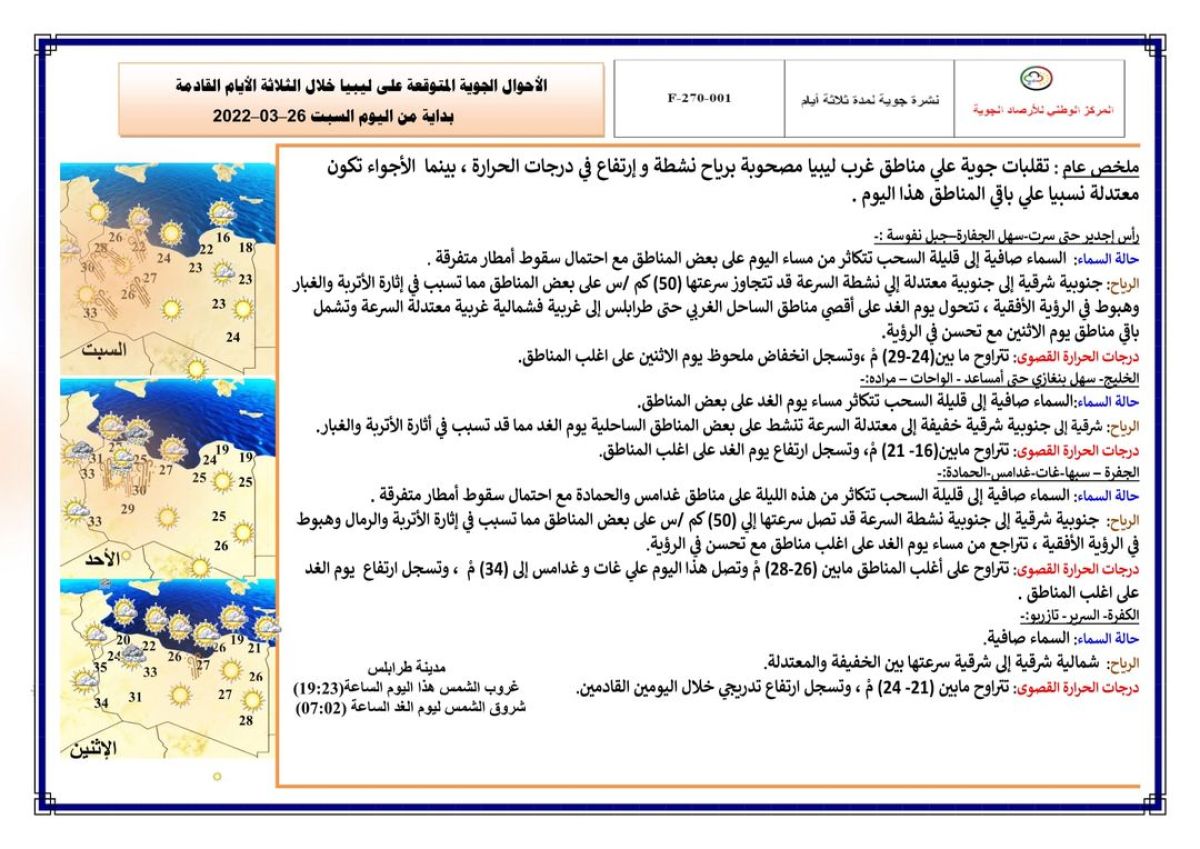 النشرة الجوية ليوم السبت الموافق 26 – 03 – 2022 الصادرة عن المركز الوطني للأرصاد الجوية