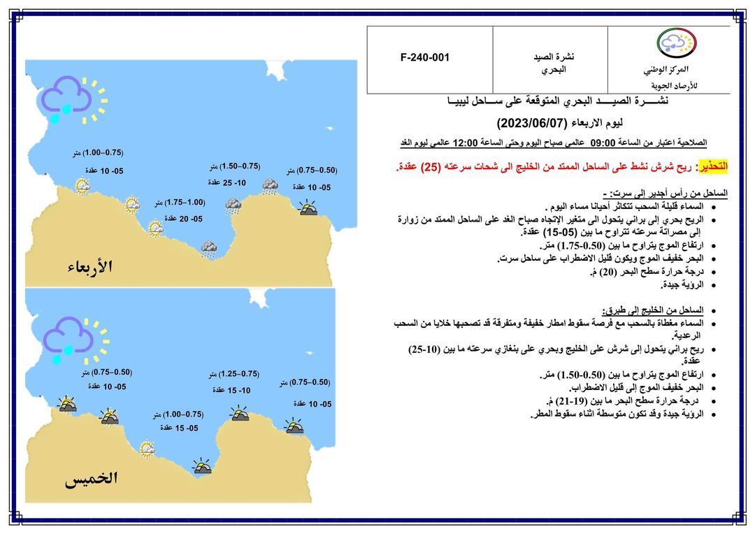 النشرة الجوية ليوم الأربعاء الموافق 07 – 06 – 2023 الصادرة عن المركز الوطني للأرصاد الجوية