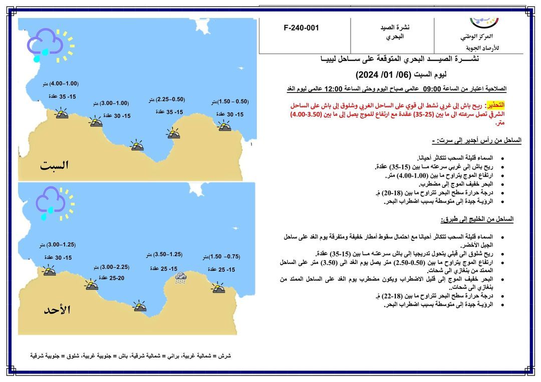 النشرة الجوية ليوم السبت الموافق 06– 01– 2024 الصادرة عن المركز الوطني للأرصاد الجوية