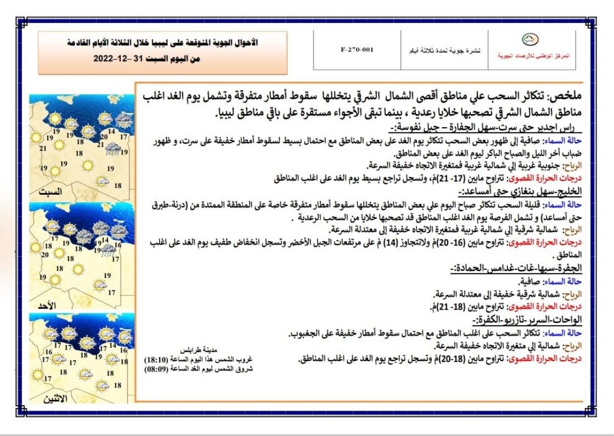 النشرة الجوية ليوم السبت الموافق 31 – 12 – 2022 الصادرة عن المركز الوطني للأرصاد الجوية