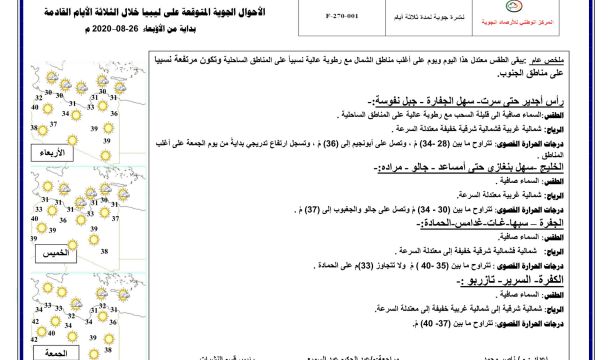 تسليم أدوات حماية شخصية إلى المركز الصحي المردوم ببني وليد