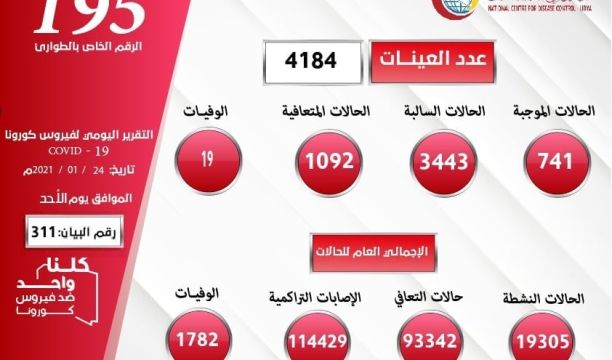 نائب وزير الخارجية الروسي : روسيا تتصرف في ليبيا بشفافية تامة ولديها اتصالات مع جميع القوى هناك