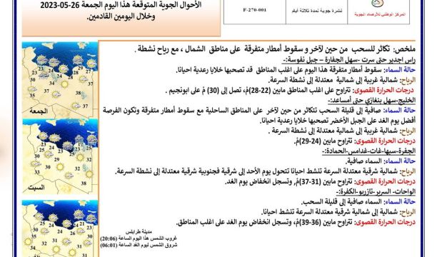 الاحتفال بنهاية العام الدراسي في جادو