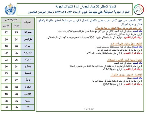 ضبط أجانب يتجاوزون نظام الإقامة في البلاد ويتعمدون تشكيل عصائب إجرامية