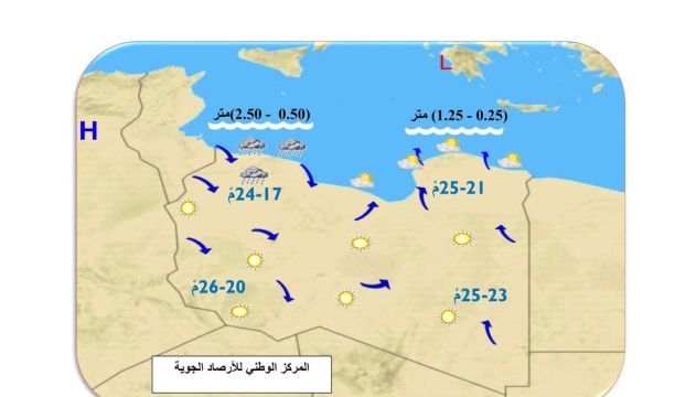 اجتماع منسقي قطاع الزراعة والثروة الحيوانية ببلديات منطقة الجفارة