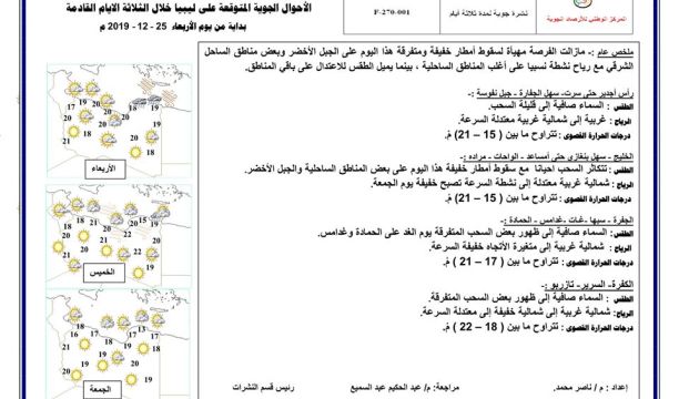 رصف وتعبيد طريق (غلبون) بمدينة بني وليد