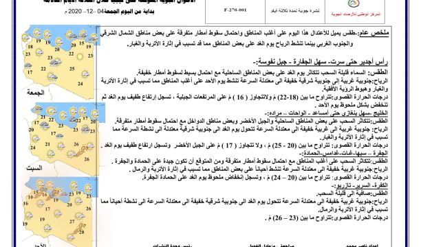 (9) متدربات من فئة الصم وضعاف السمع ينهين دورة مصغرة في الخياطة باجدابيا