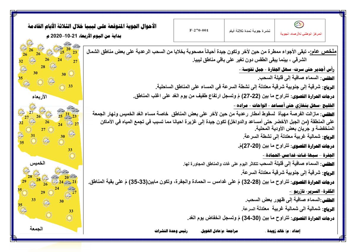 النشرة الجوية ليوم الإربعاء الموافق 21 – 10 – 2020 الصادرة عن المركز الوطني للأرصاد الجوية