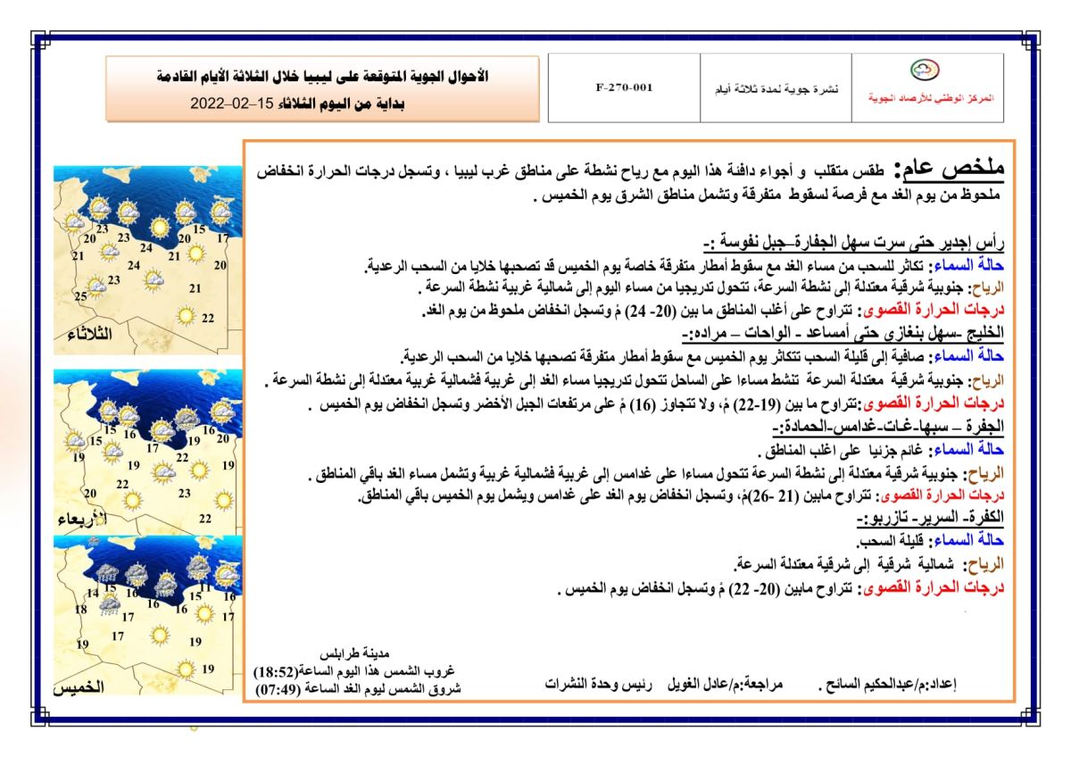 النشرة الجوية ليوم الثلاثاء الموافق 15 – 02 – 2022 الصادرة عن المركز الوطني للأرصاد الجوية