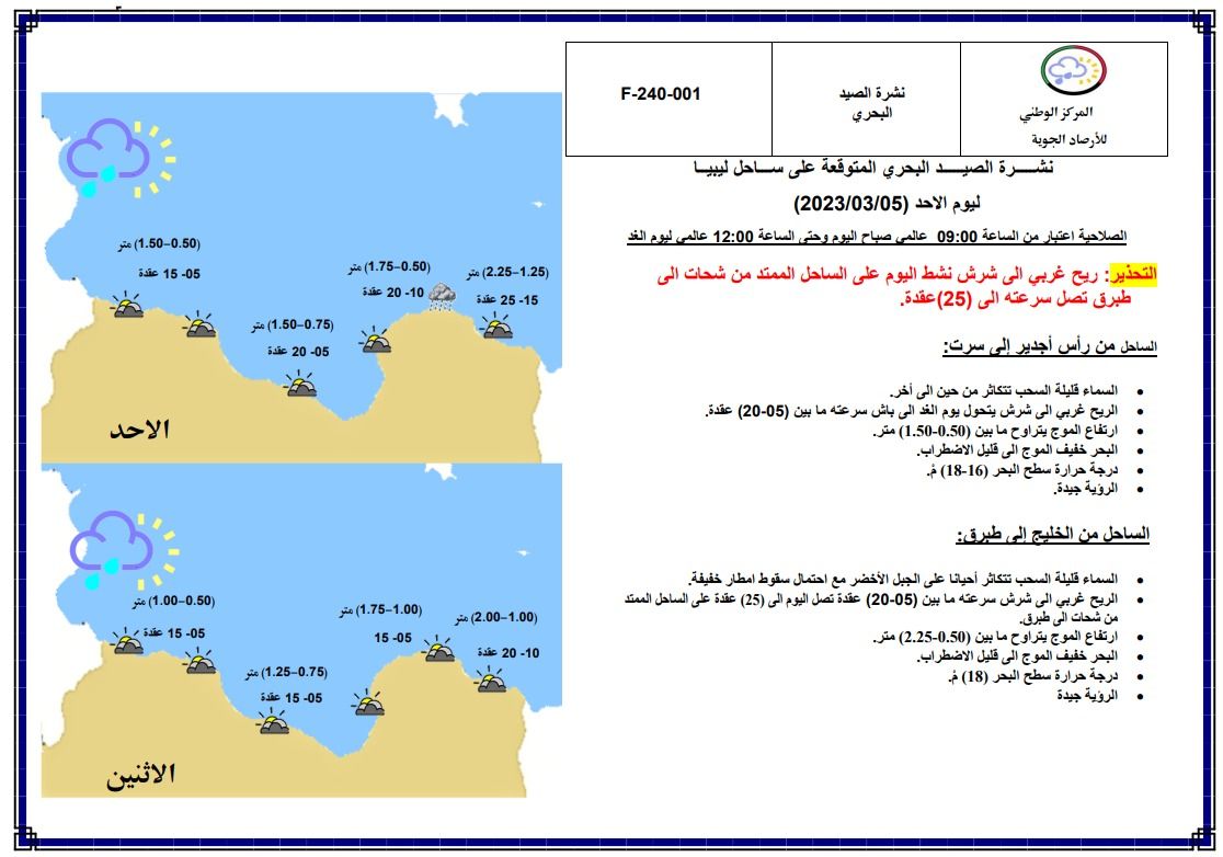 النشرة الجوية ليوم الأحد الموافق 05 – 03 – 2023 الصادرة عن المركز الوطني للأرصاد الجوية