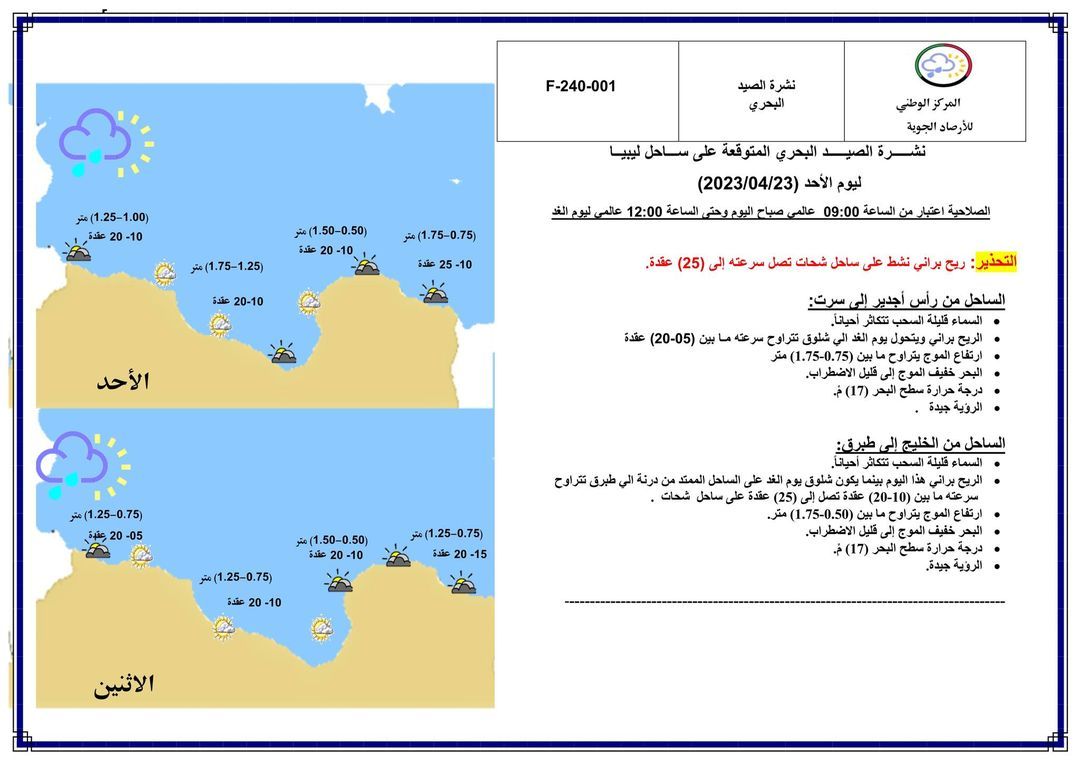 النشرة الجوية ليوم الأحد الموافق 23– 04 – 2023 الصادرة عن المركز الوطني للأرصاد الجوية