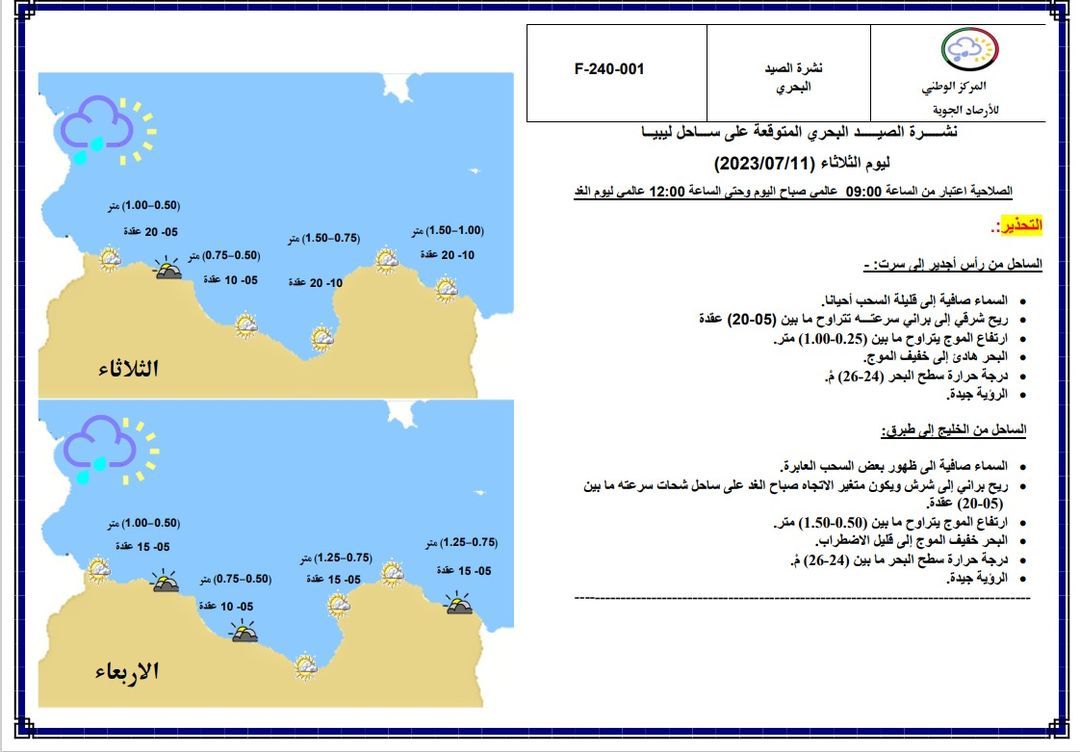 النشرة الجوية ليوم الثلاثاء الموافق 11– 07 – 2023 الصادرة عن المركز الوطني للأرصاد الجوية