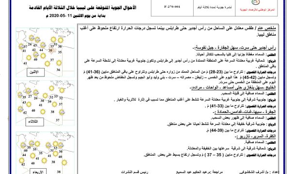 ارتفاع أسعار الخضروات واللحوم بشهر رمضان في جالو