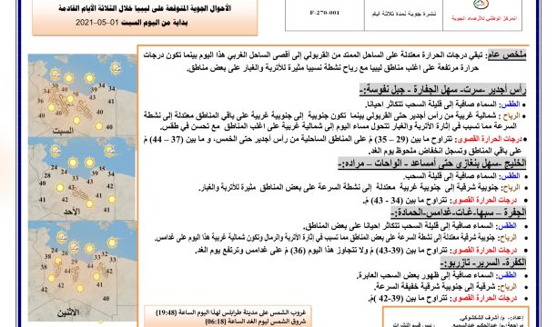 النشرة الجوية ليوم السبت الموافق 01 – 05 – 2021 الصادرة عن المركز الوطني للأرصاد الجوية