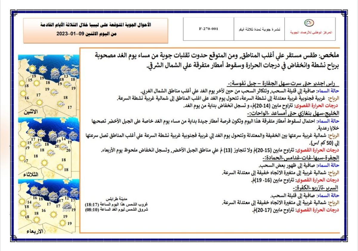 النشرة الجوية ليوم الاثنين الموافق 09 – 01 – 2023 الصادرة عن المركز الوطني للأرصاد الجوية