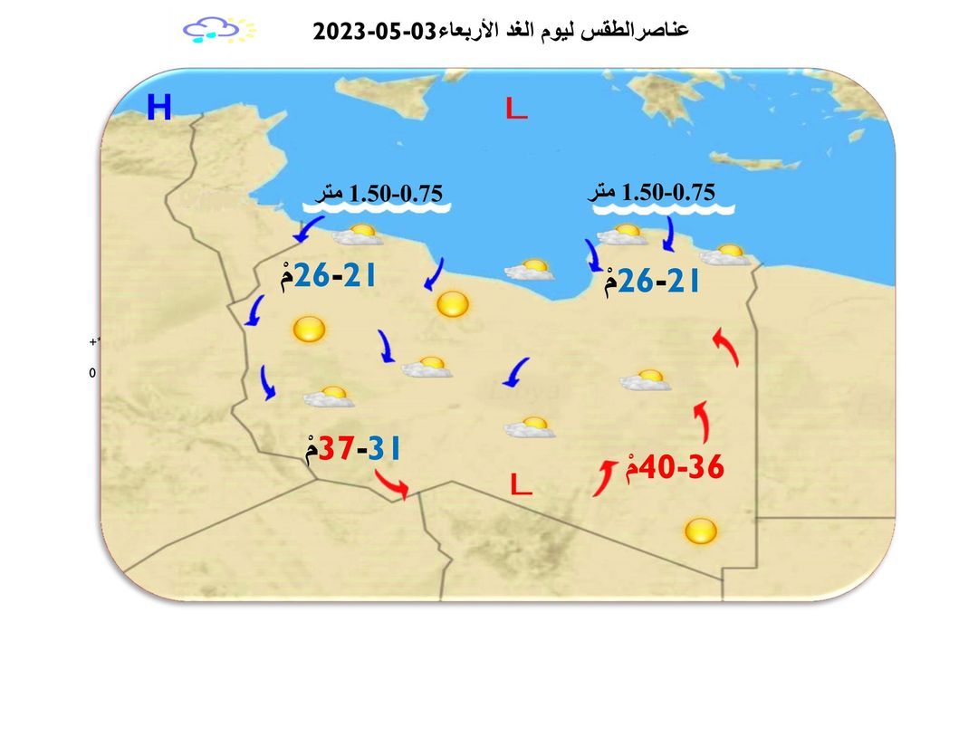 النشرة الجوية ليوم الثلاثاء الموافق 02– 05 – 2023 الصادرة عن المركز الوطني للأرصاد الجوية