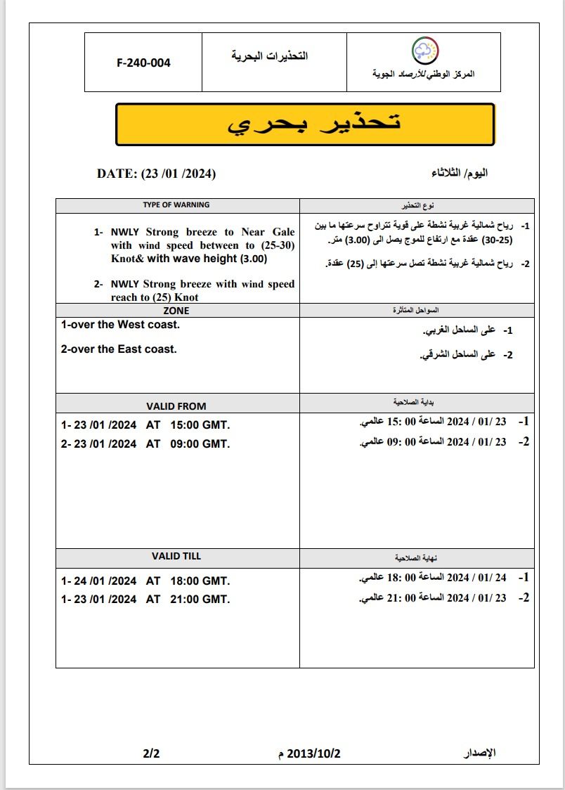 النشرة الجوية ليوم الثلاثاء الموافق 23– 01– 2024 الصادرة عن المركز الوطني للأرصاد الجوية