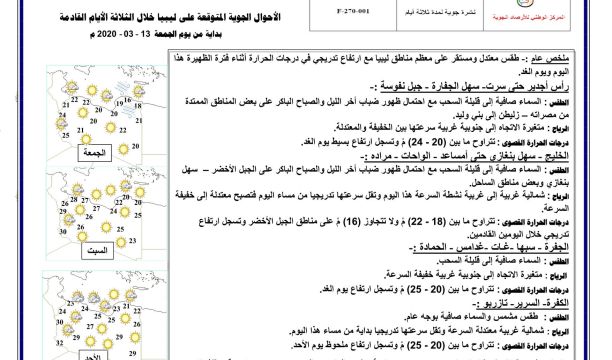 استمرار فعاليات بطولة الفصول الأربعة للشطرنج بطرابلس