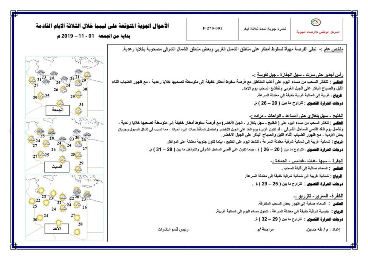 النشرة الجوية ليوم الجمعة الموافق 1 – 11 – 2019 الصادرة عن المركز الوطني للأرصاد الجوية